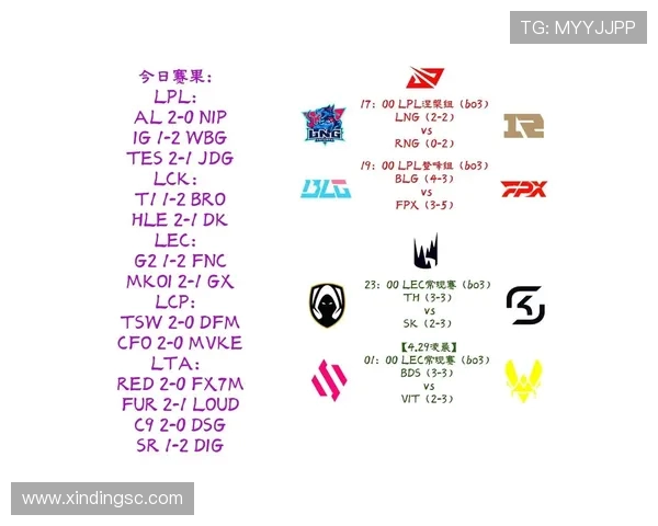 LOL北美赛区的正式名称是什么？